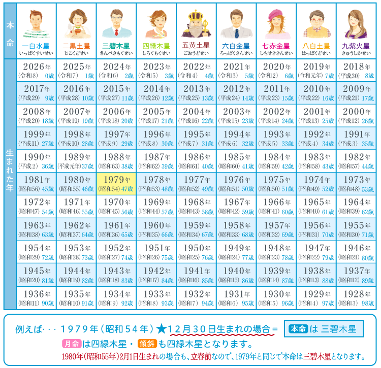 6a66ec21b06aabe4b618cad22bad38e4